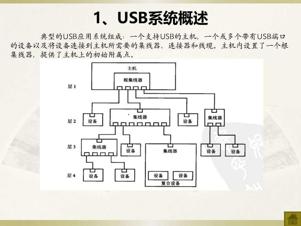 USB通信协议