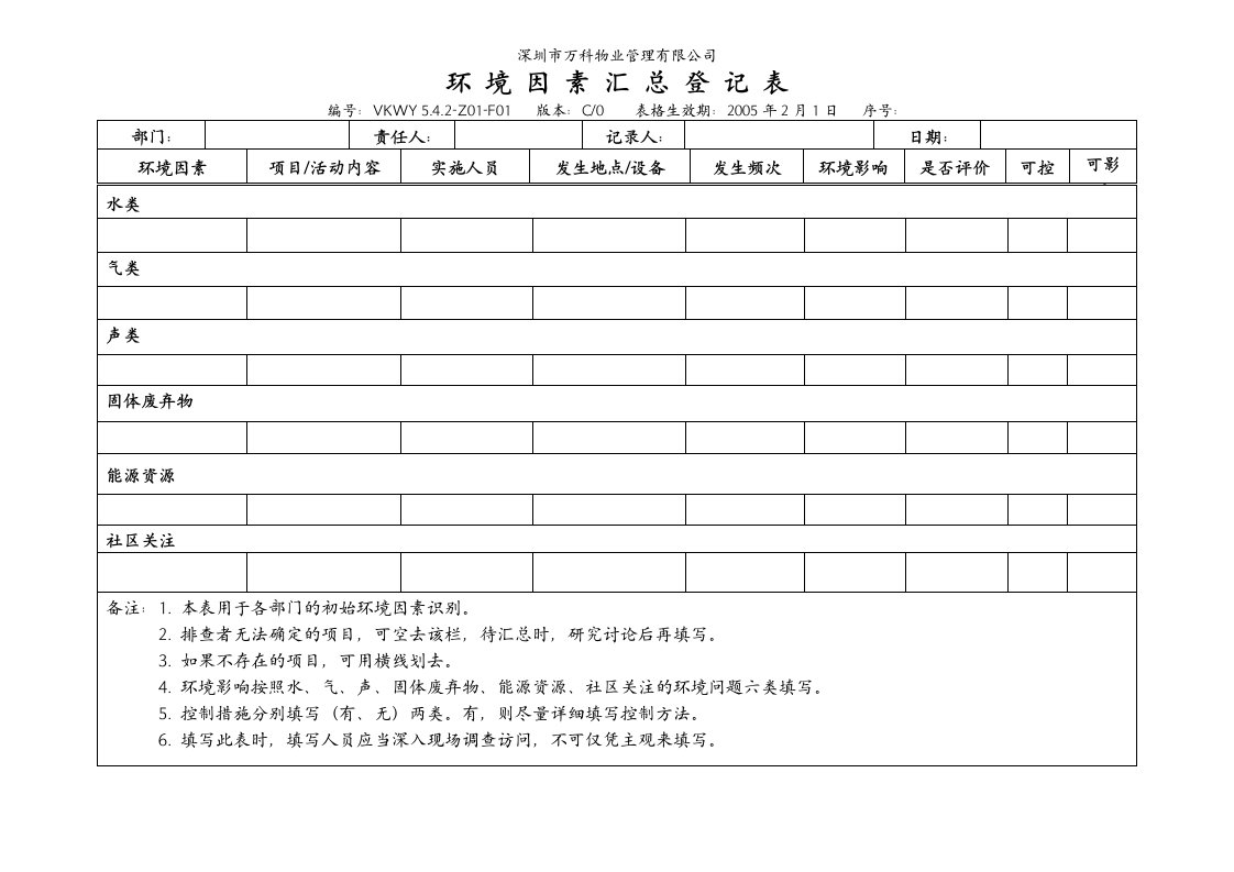 5.4.2-Z01-F01