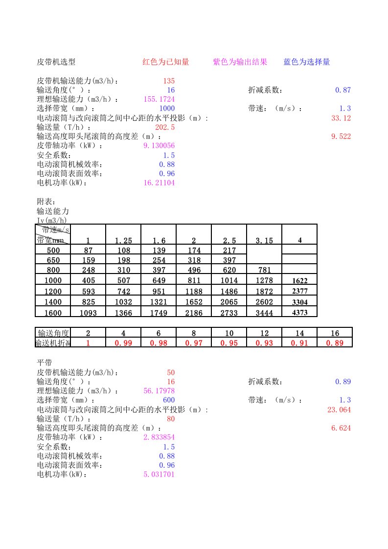 皮带机功率计算