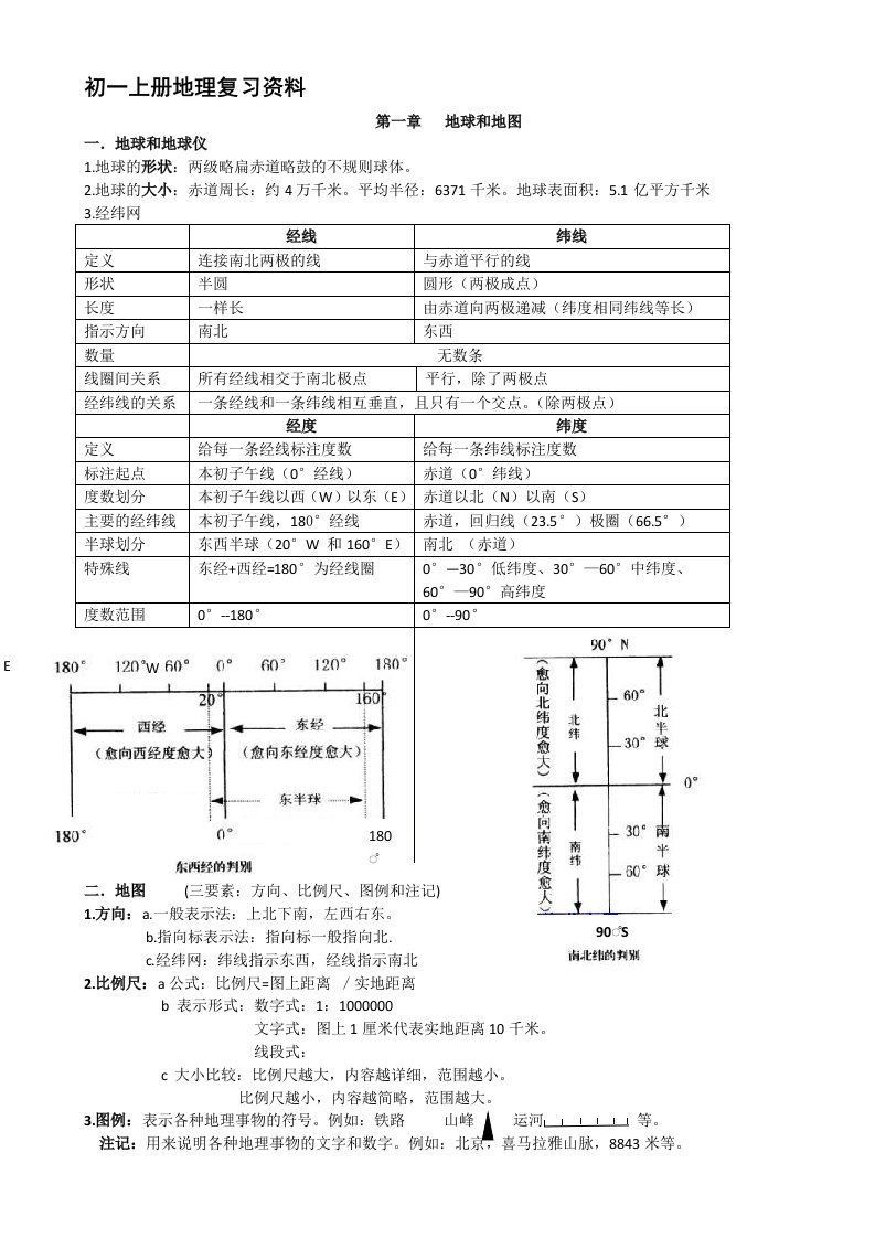 中国地图出版社七年级地理上册期末复习资料