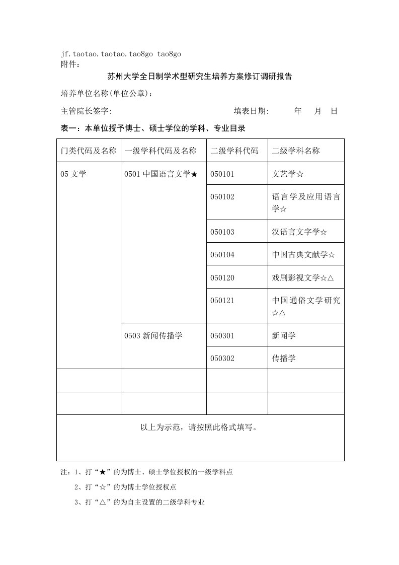 苏州大学全日制学术型研究生培养方案修订调研报告