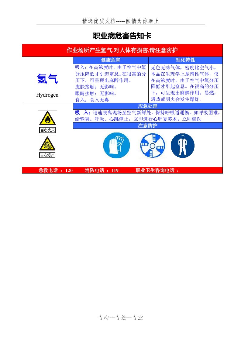 氢气职业病危害告知卡(共2页)