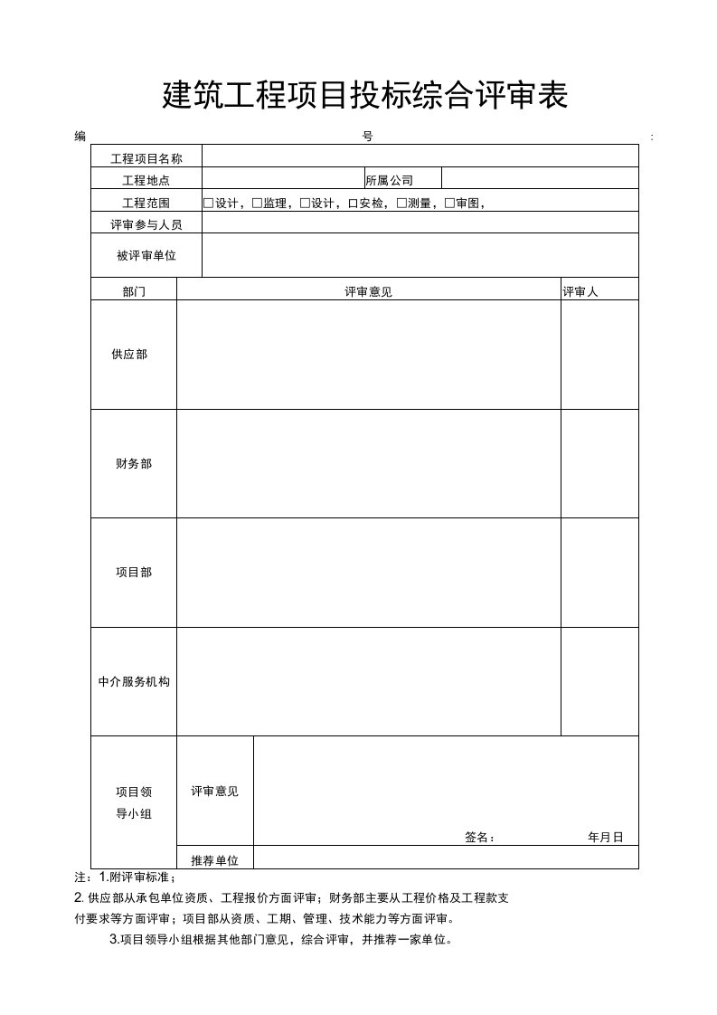 建筑工程项目投标综合评审表