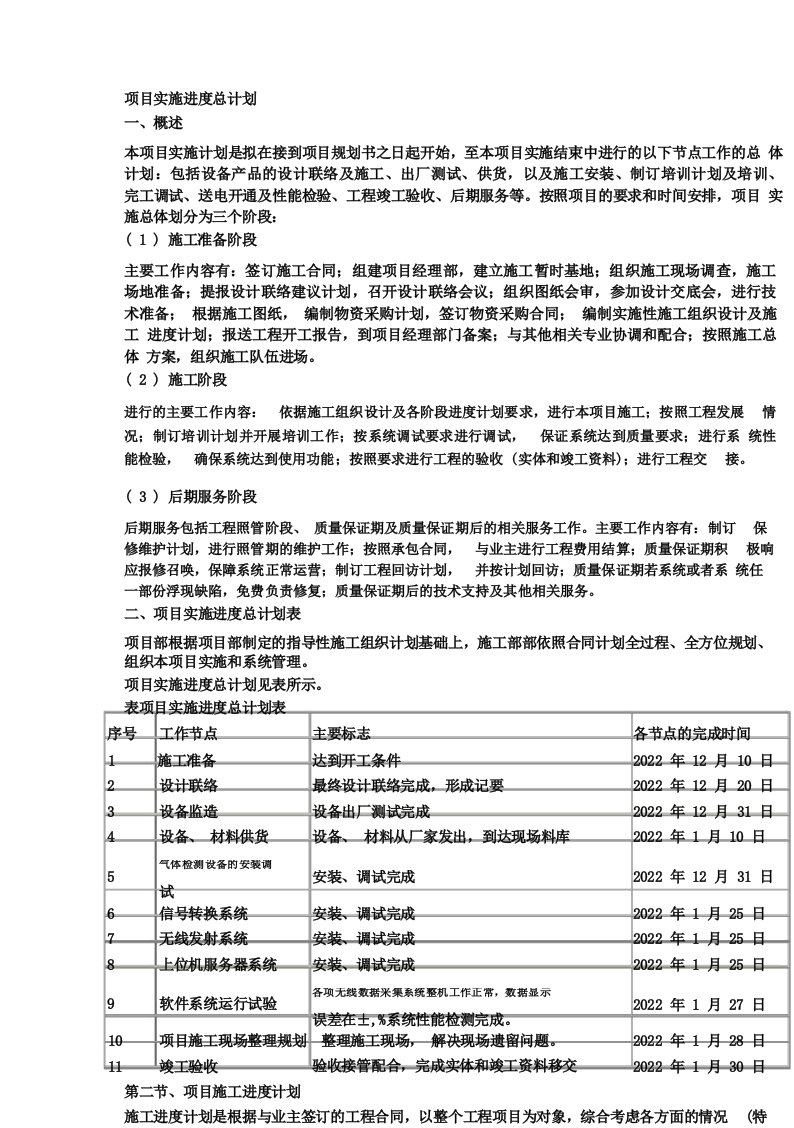 项目实施进度计划