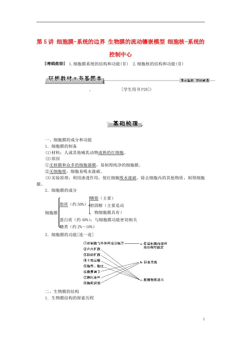 【优化方案】2017版高考生物大一轮复习