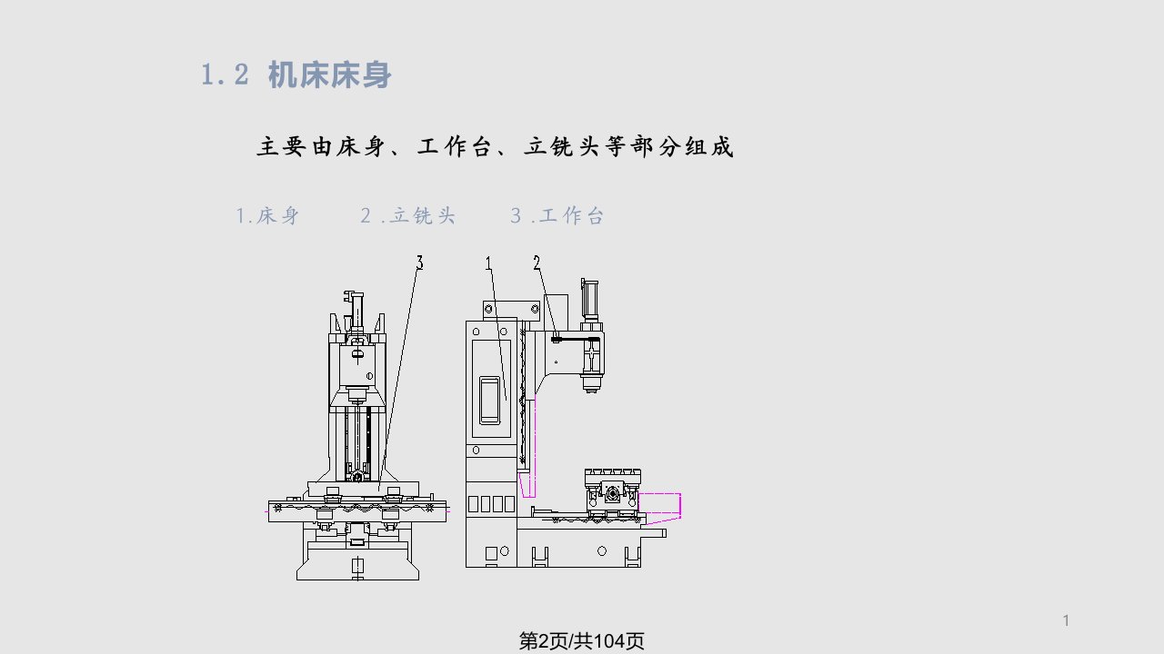 数控铣与加工中心培训讲义