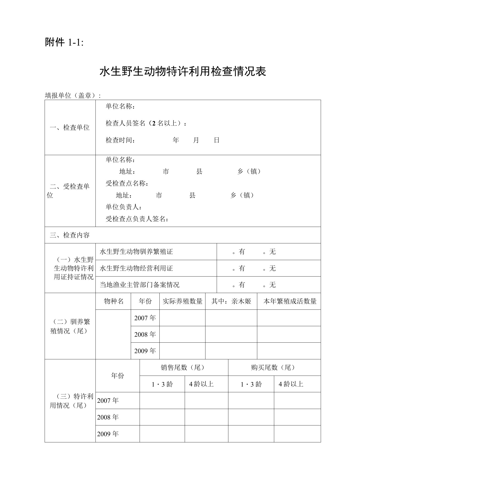 水生野生动物特许利用检查情况表