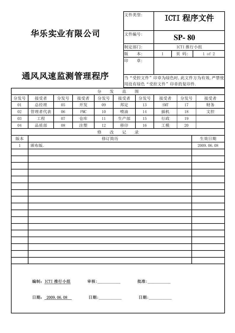 ICTI程序文件80风速监测管理程序