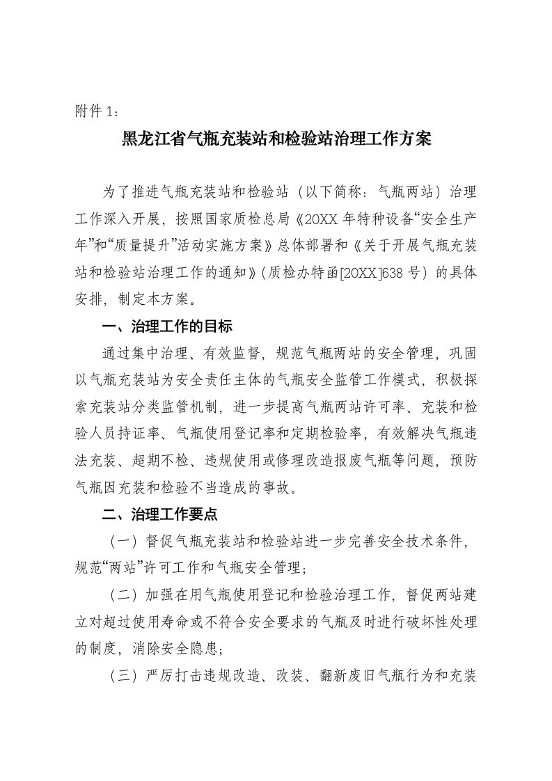 公司治理-黑龙江省气瓶充装站和检验站治理工作方案