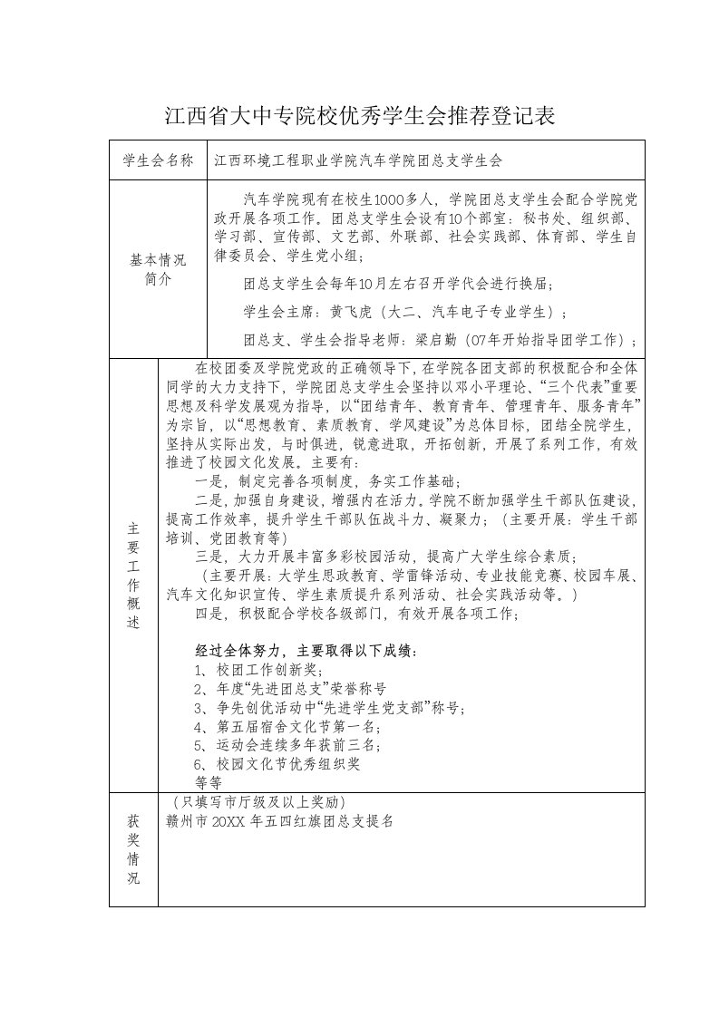 汽车行业-汽车学院学生会先进事迹材料