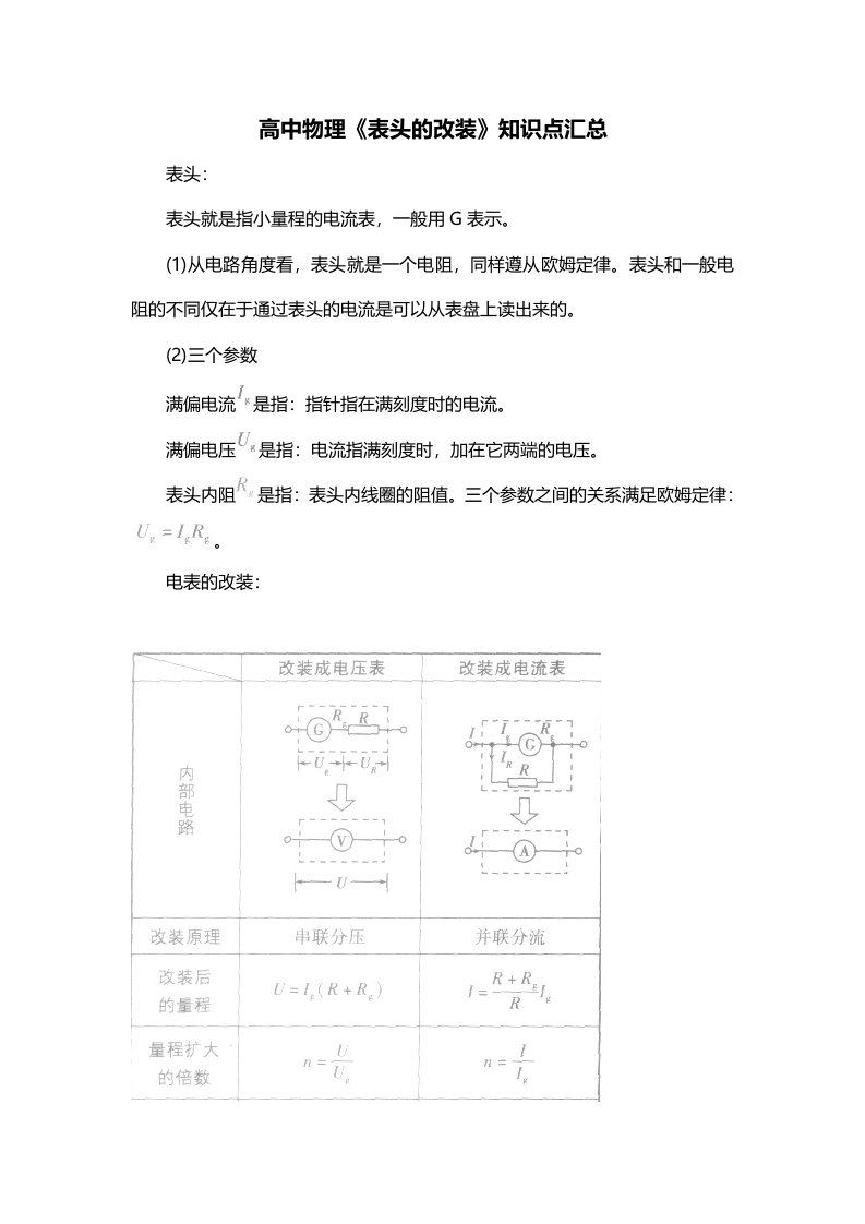 高中物理表头的改装知识点汇总