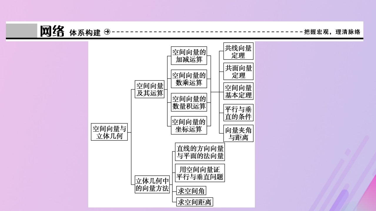 高中数学