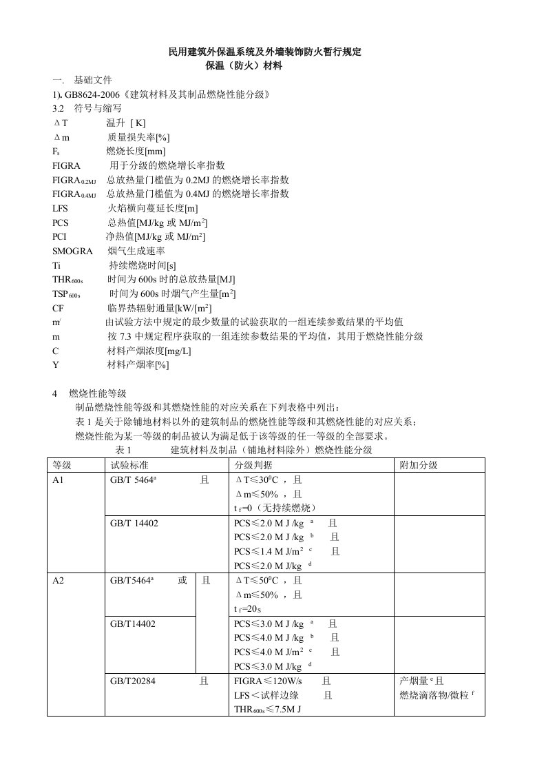 民用建筑外墙保温系统及外墙装饰防火暂行规定