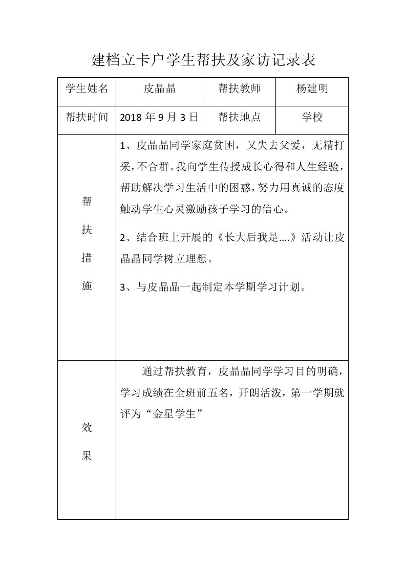 建档立卡户学生帮扶记录表