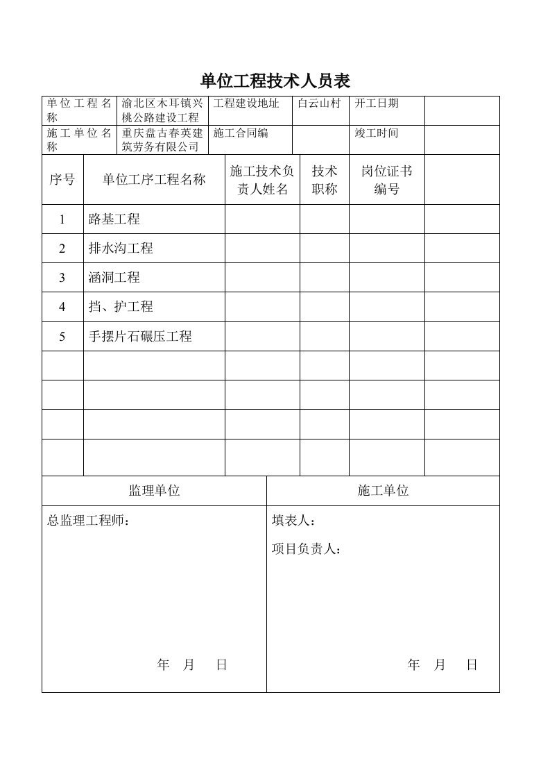 表格模板-单位工程技术人员表