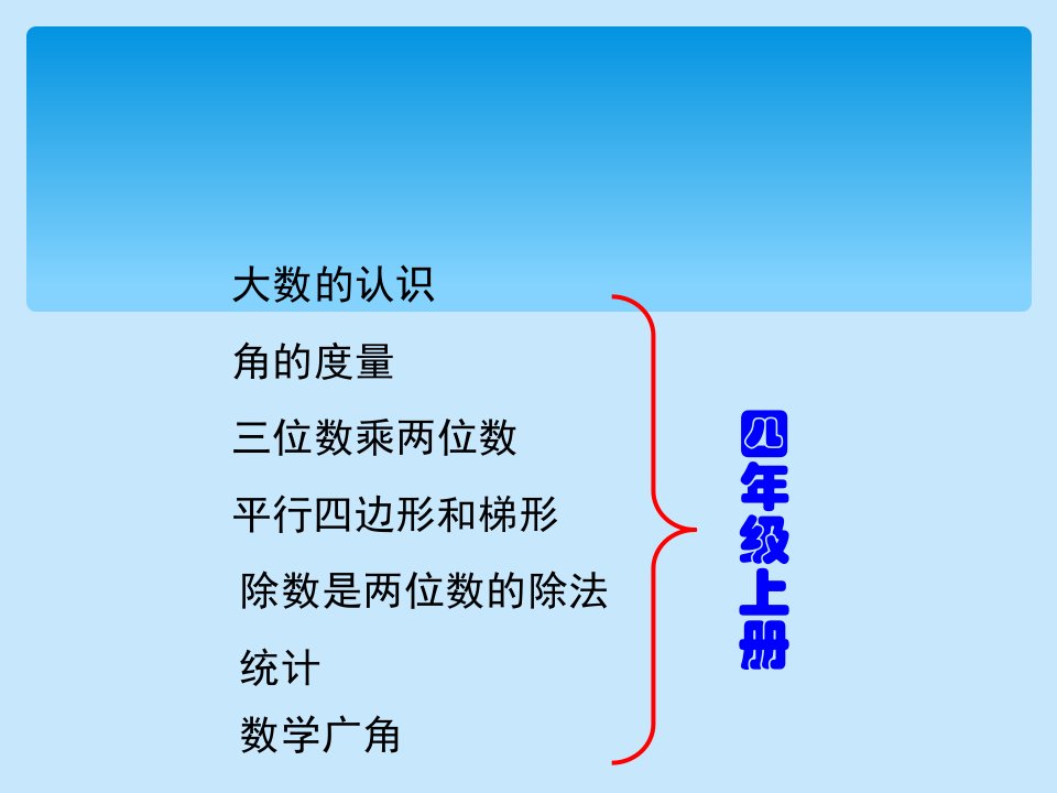 人教版小学数学四年级上册总复习课件