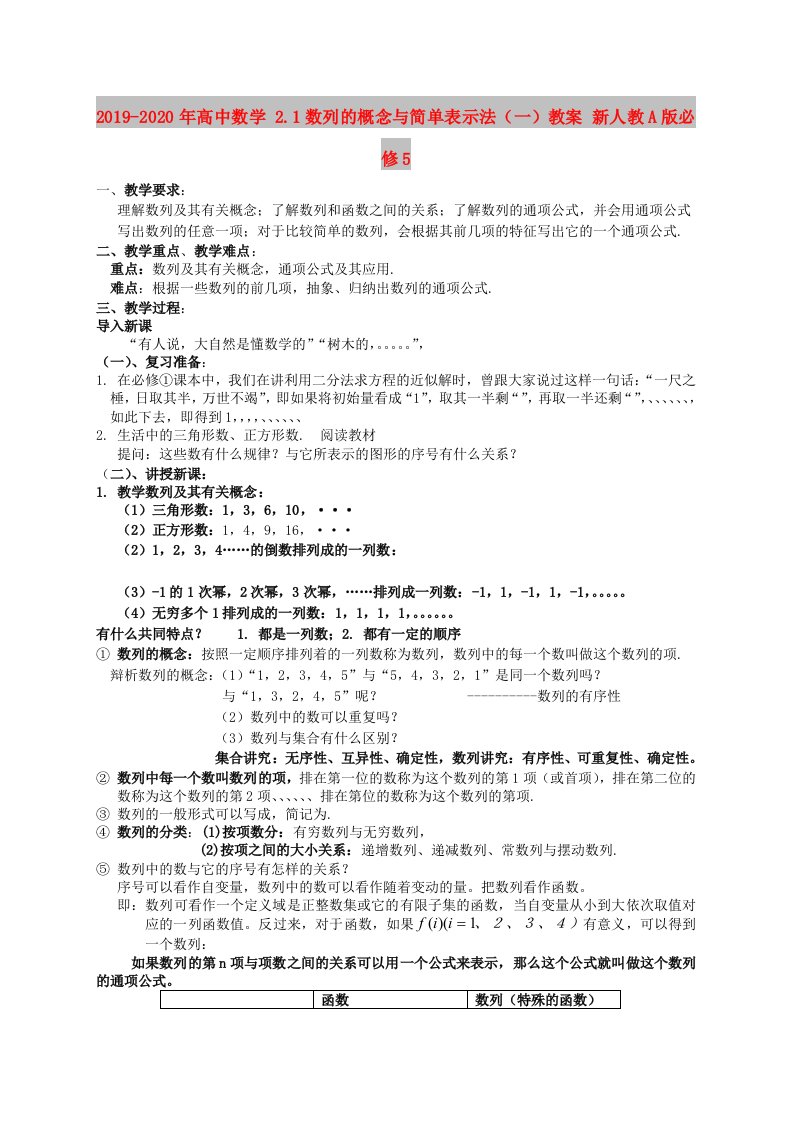 2019-2020年高中数学