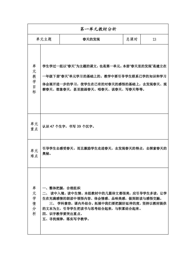 二年级下册1-2单元好教案