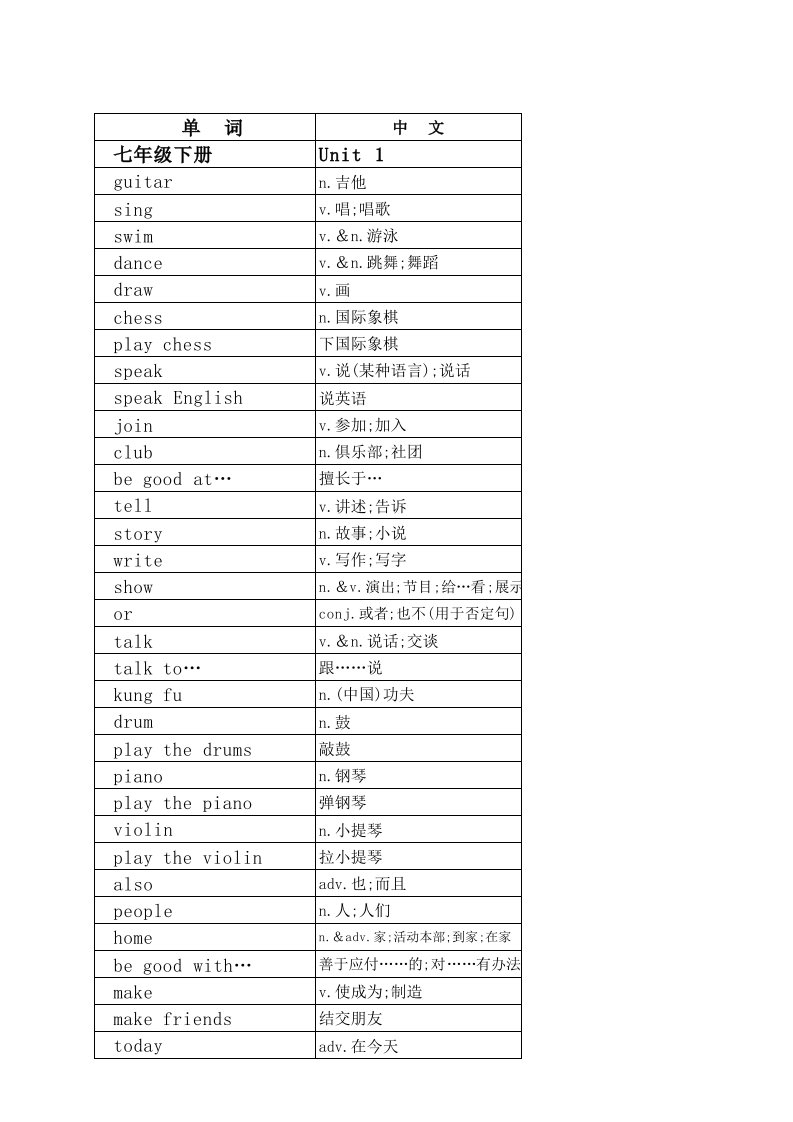 人教版英语单词表七年级下册