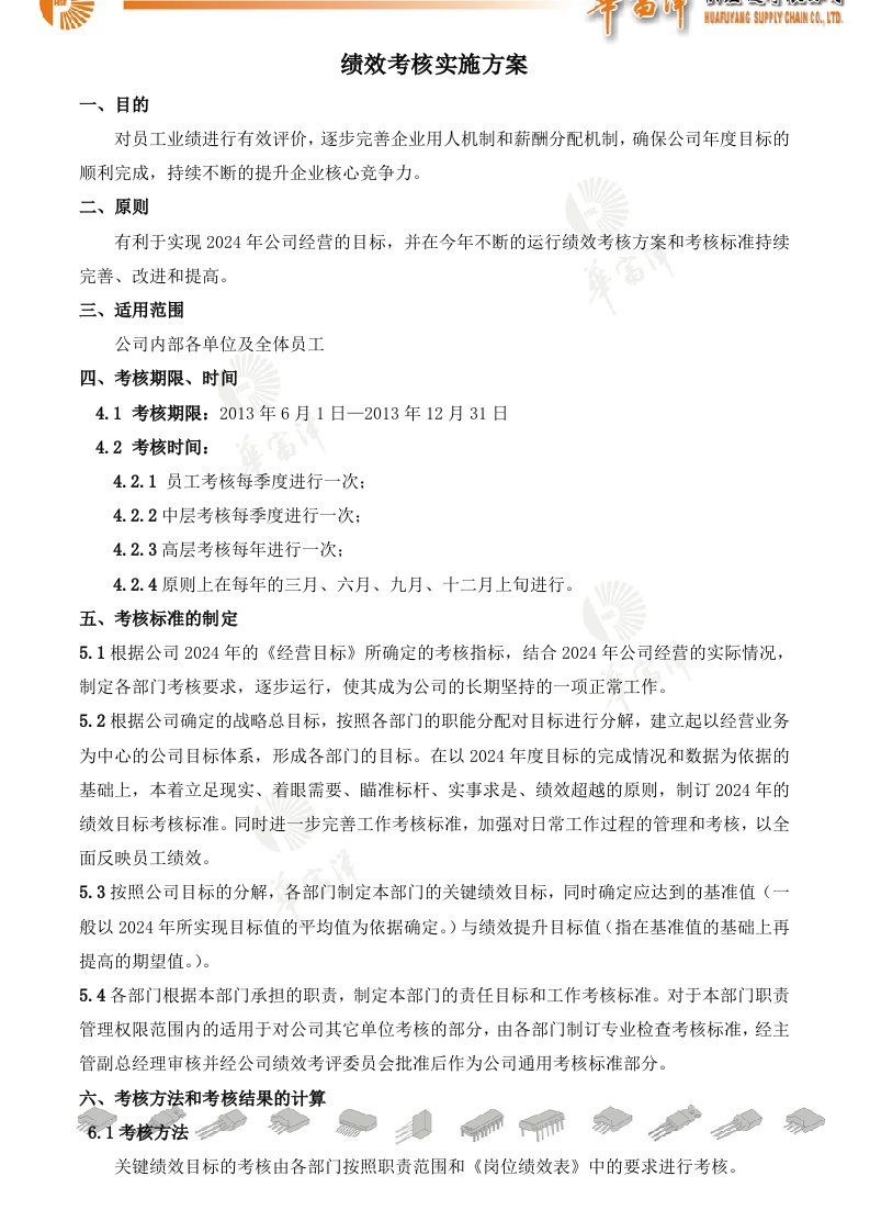 绩效考核实施方案