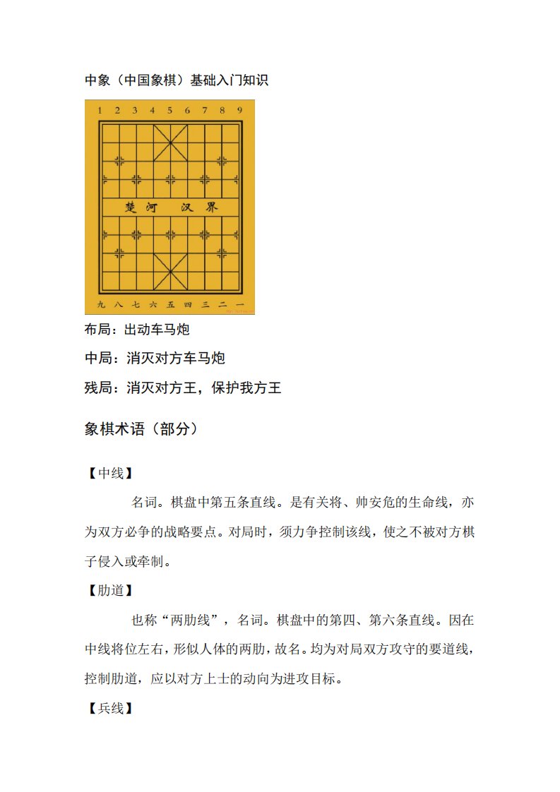 中象(中国象棋)基础入门知识