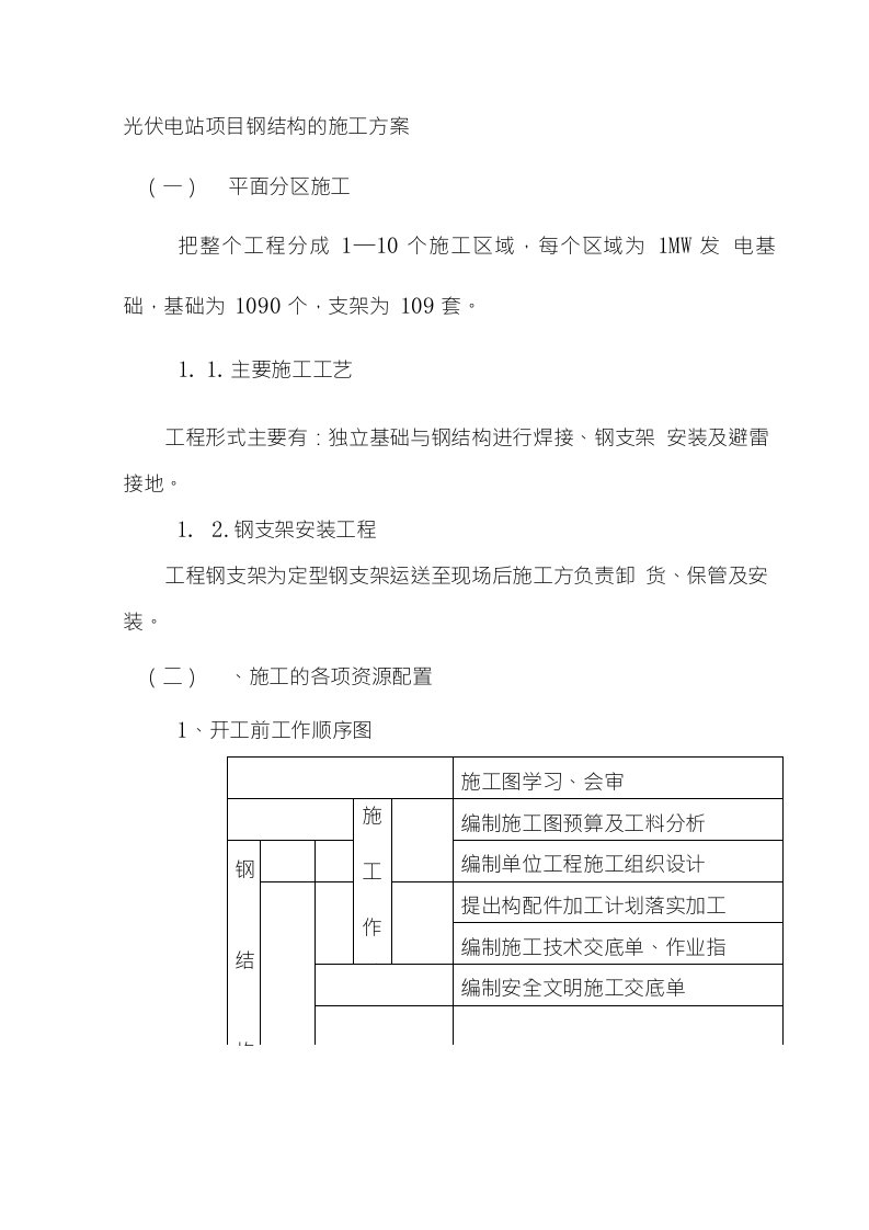 光伏电站项目钢结构的施工方案