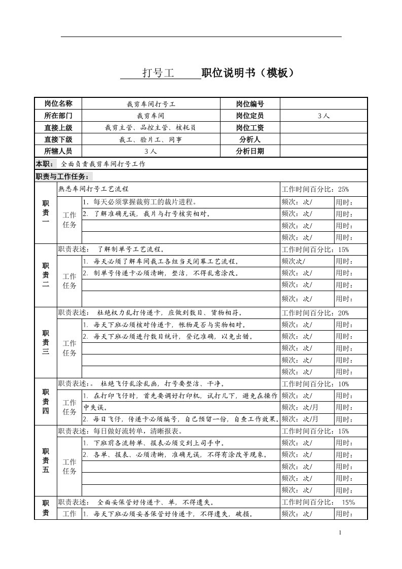 某服装生产企业生产部打号工职位说明书