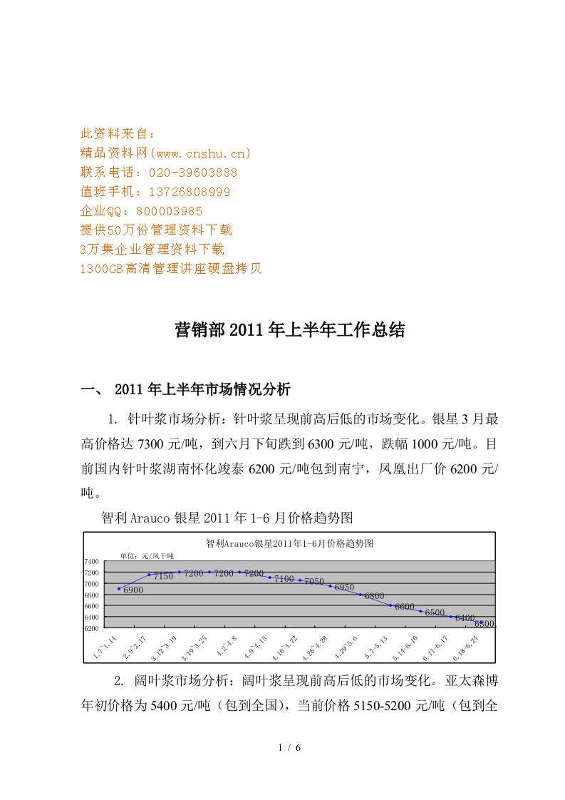 营销部上半年工作总结