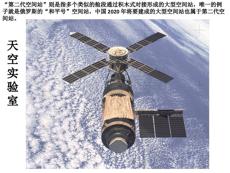 太空空间站介绍课件