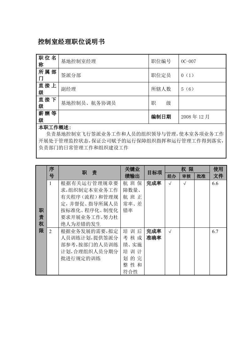 某航空物流公司控制室经理职位说明书及关键绩效标准