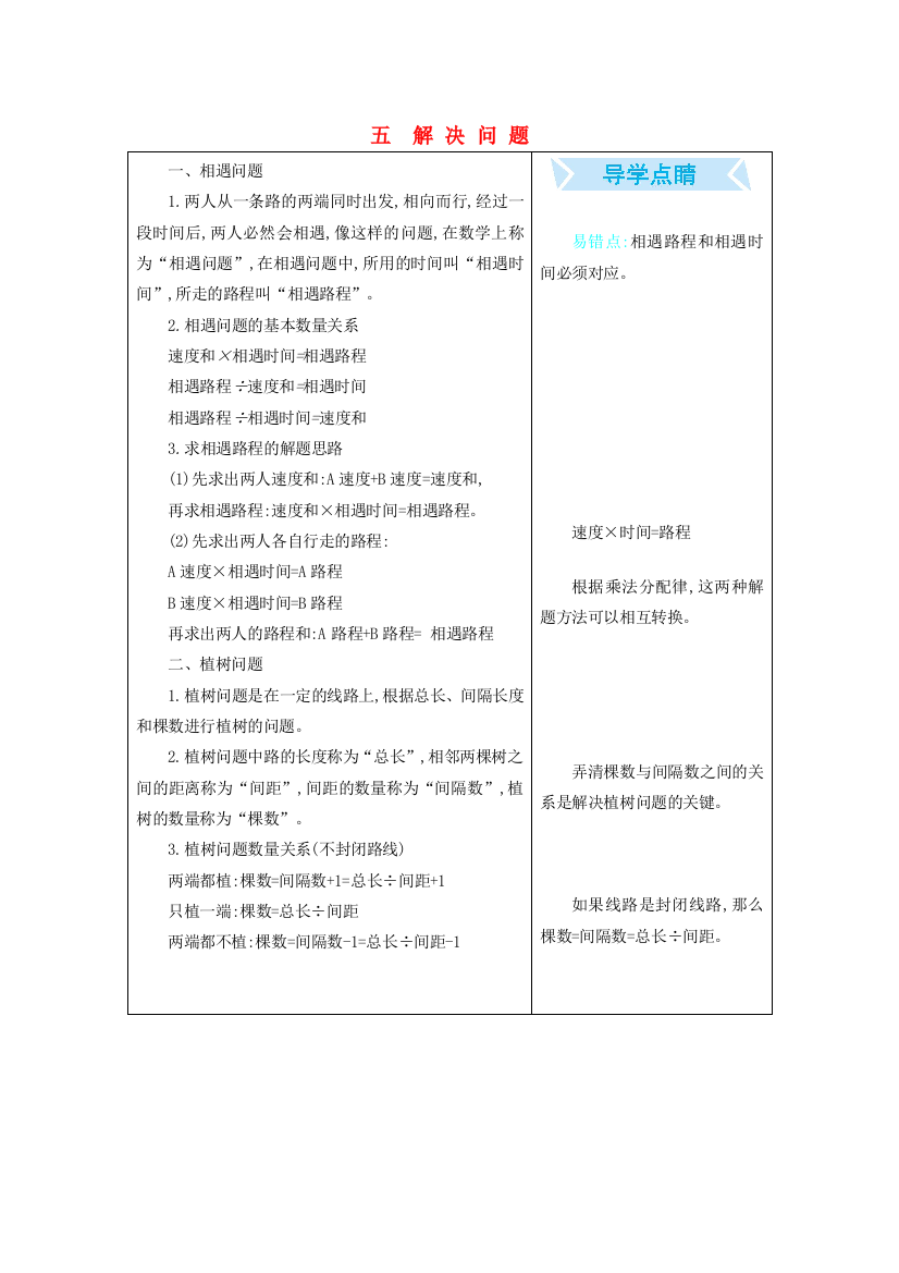 四年级数学下册