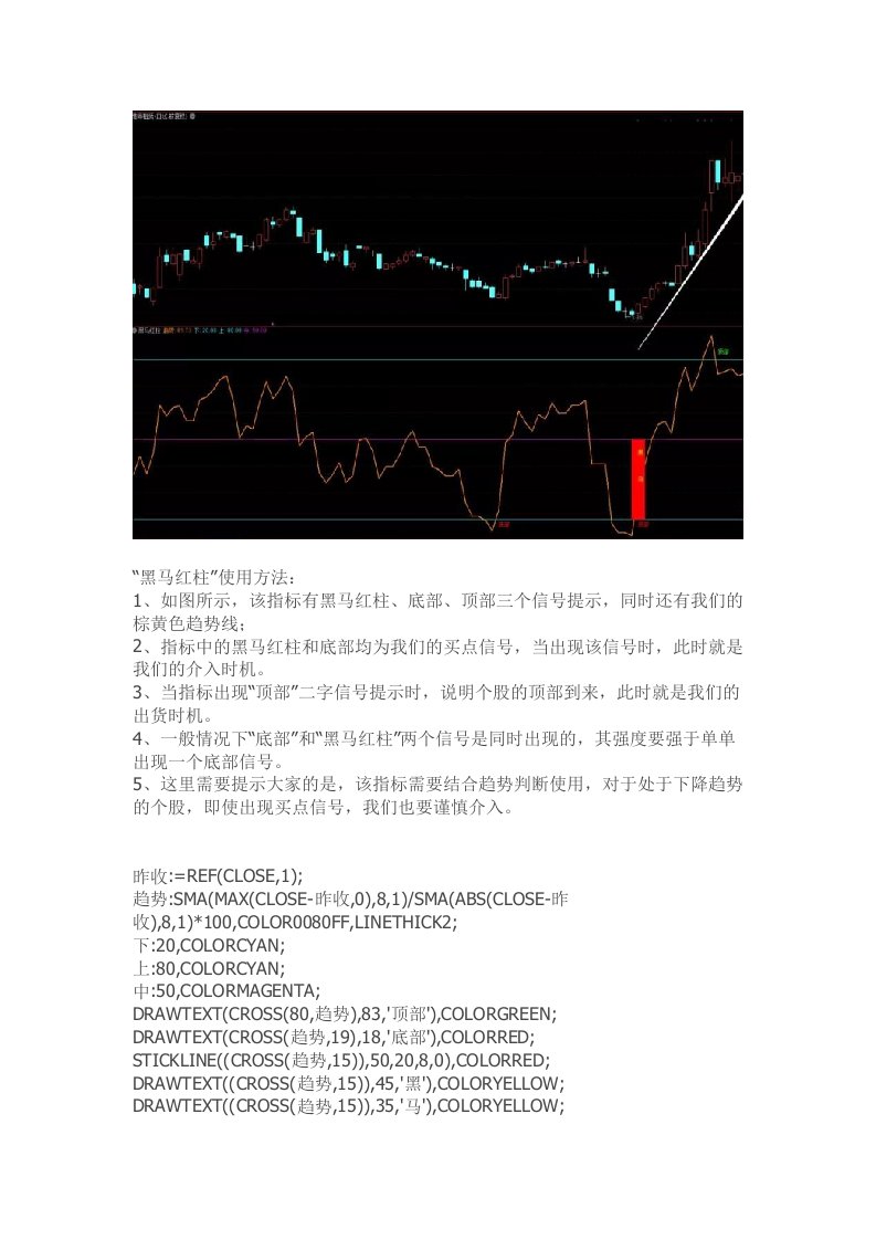 通达信指标公式源码黑马红柱副图指标