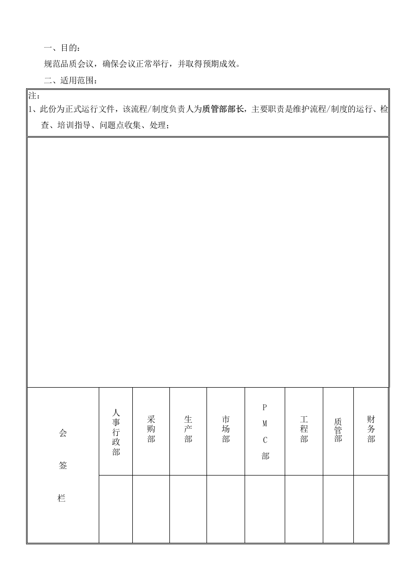 004品质会议管理制度