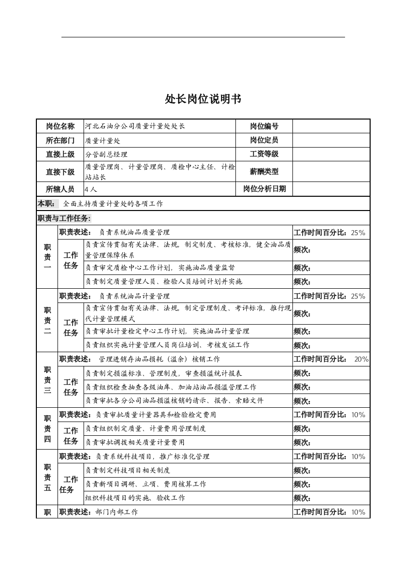 河北石油分公司质量计量处处长岗位说明书