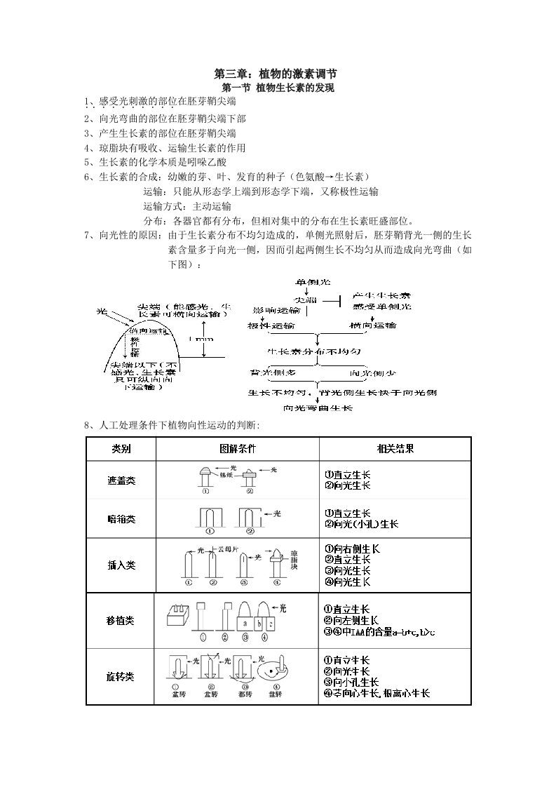 理科必修三晚读资料