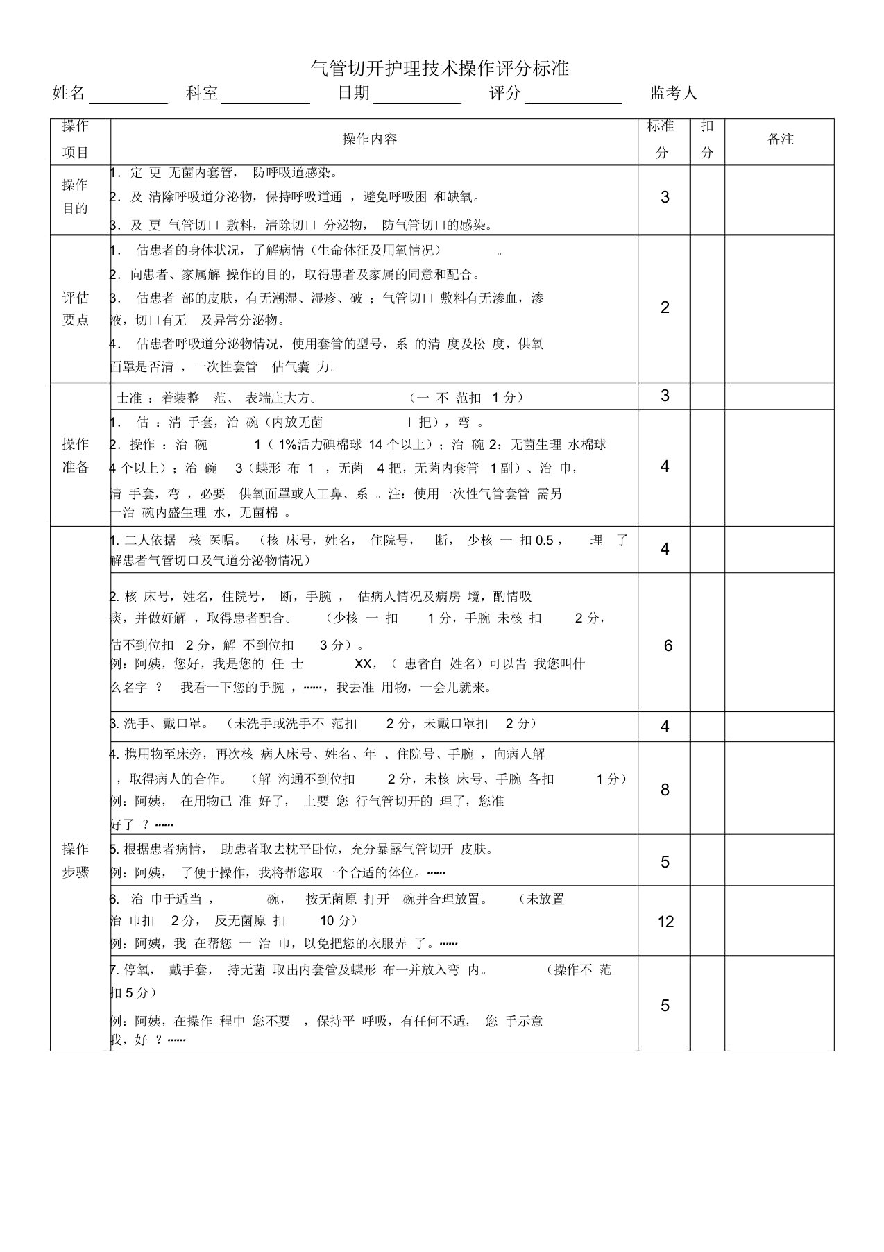 气管切开护理技术操作评分标准