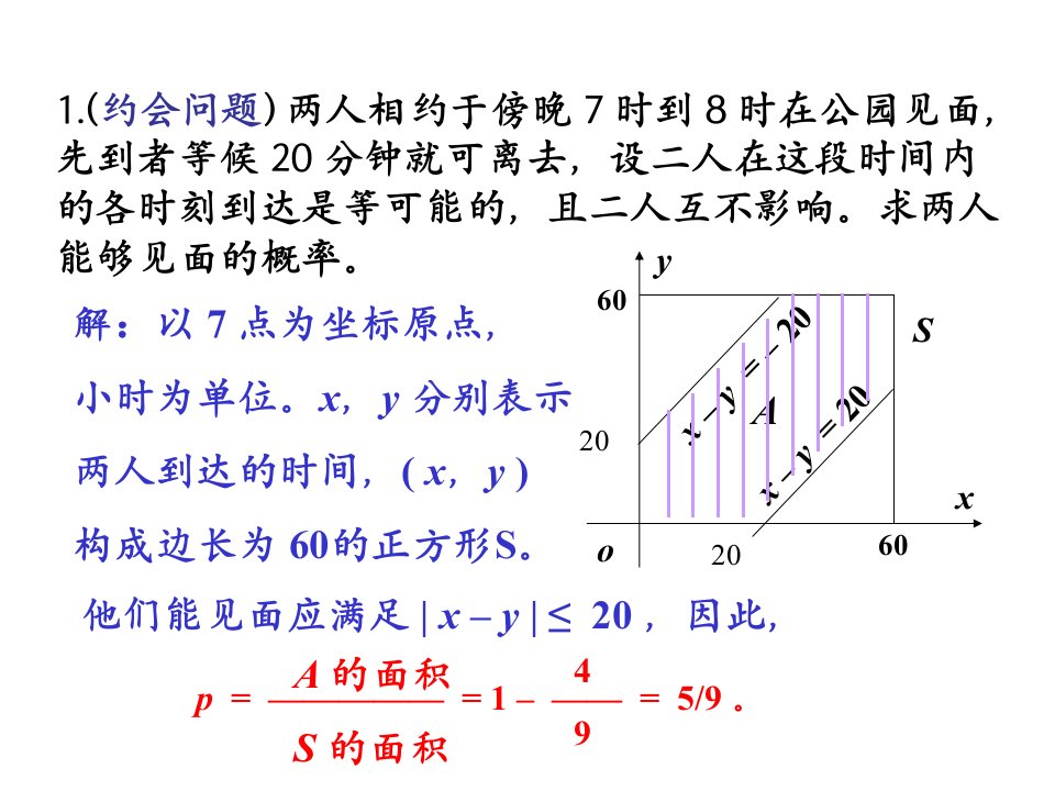 与线性规划有关的几何概型