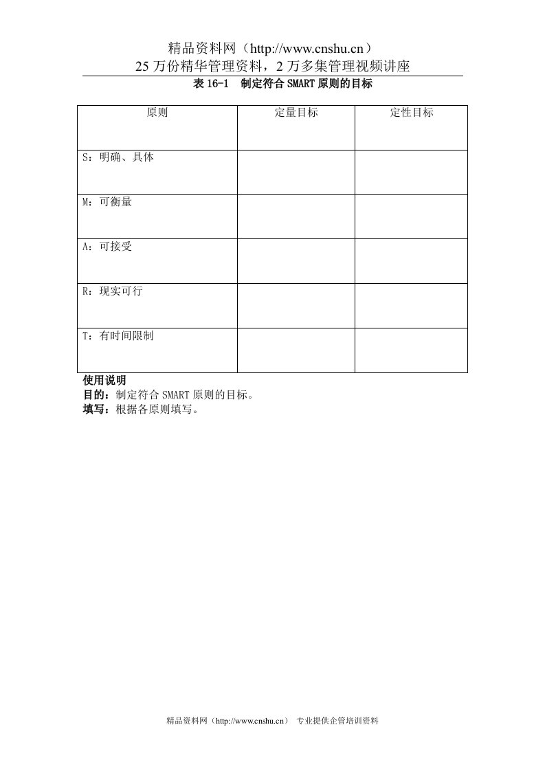 制定符合SMART原则的目标