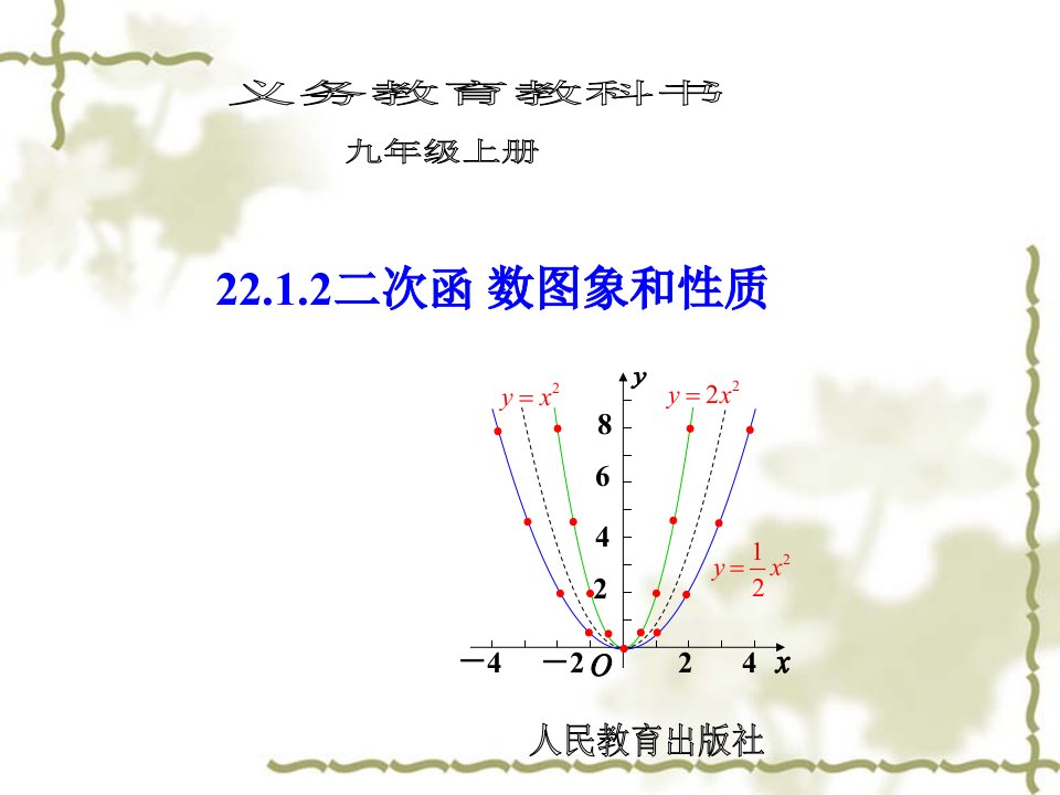 22.1.2二次函数