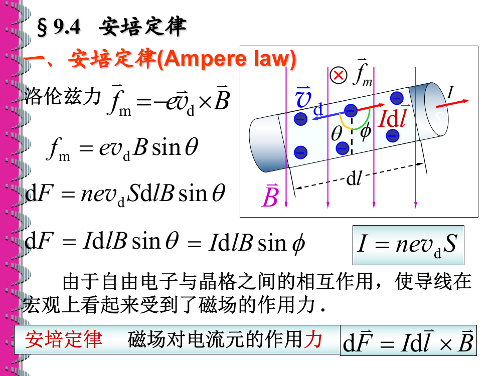 大学物理安培定理