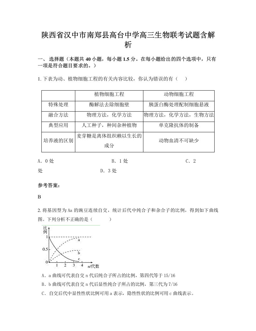 陕西省汉中市南郑县高台中学高三生物联考试题含解析