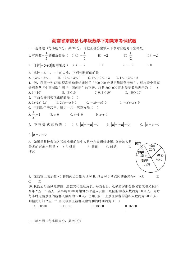 湖南省茶陵县七级数学下学期期末考试试题