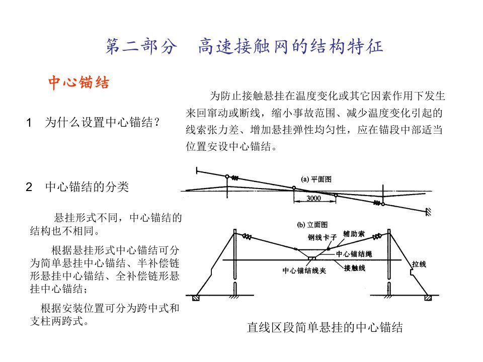 高速铁路接触网-中心锚结