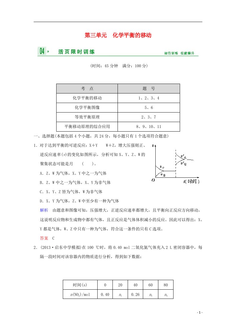 高考化学一轮复习精练