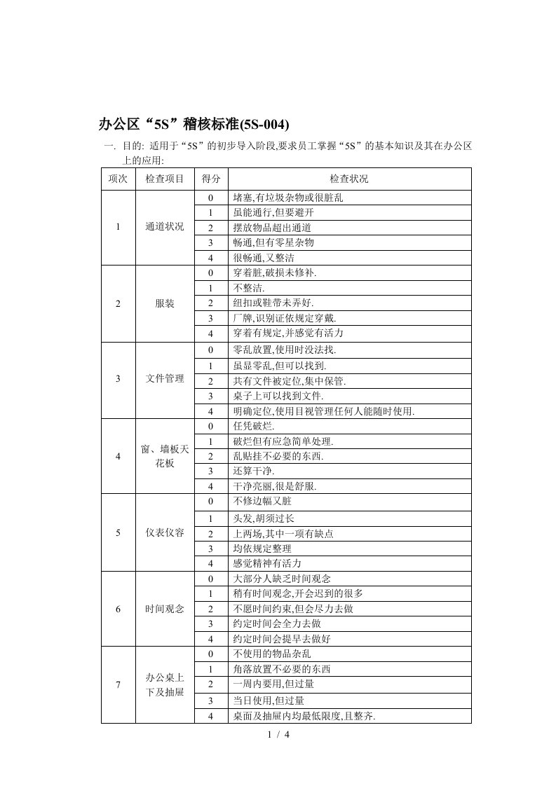 电子公司5s管理手册2