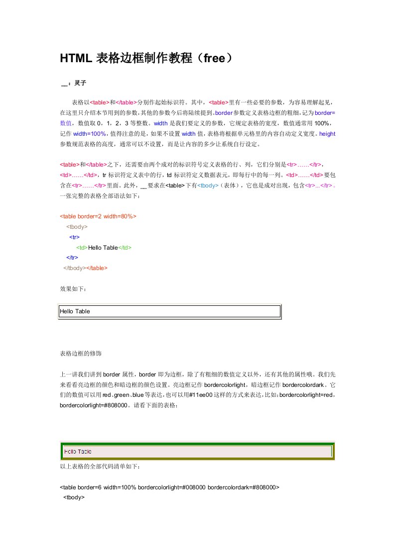 HTML表格边框de制作(free)