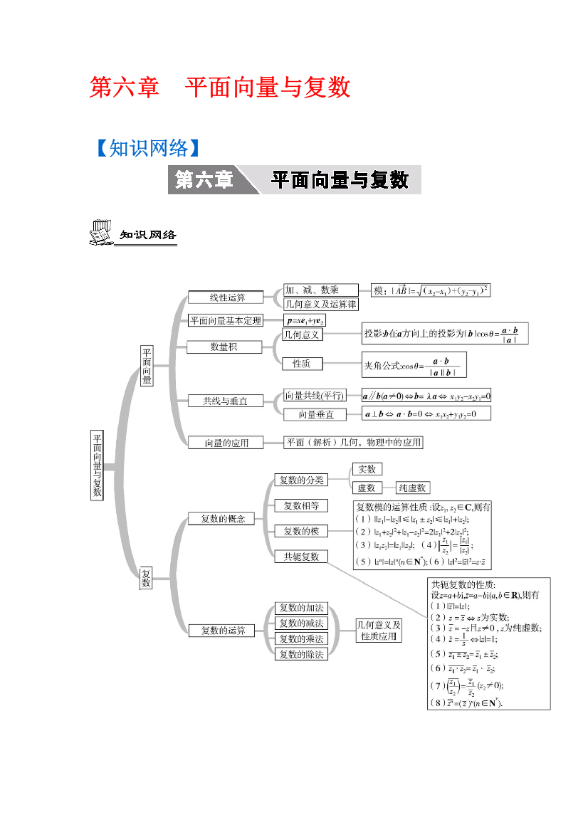 2017版《南方凤凰台》数学（江苏专用文科）大一轮复习要点导学：第六章　平面向量与复数