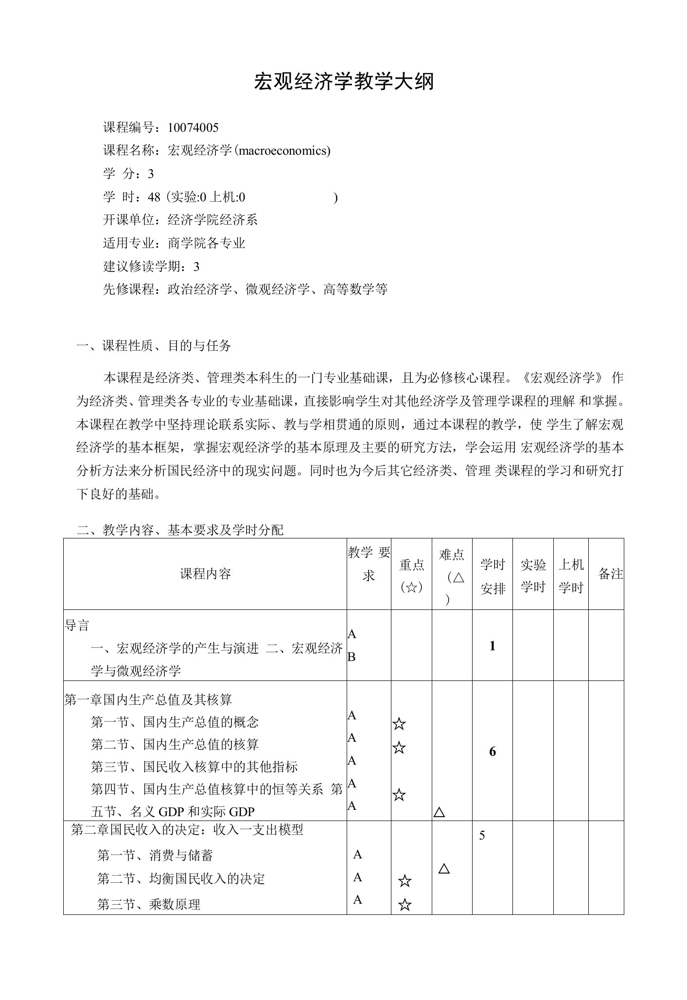 宏观经济学教学大纲