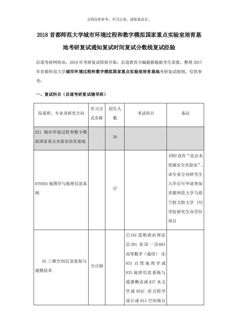 首都师范大学城市环境过程和数字模拟国家重点实验室培育基地考研复试通知复试时间复试分数线复试经验