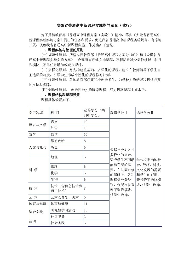 安徽省普通高中新课程实施指导意见(试行)